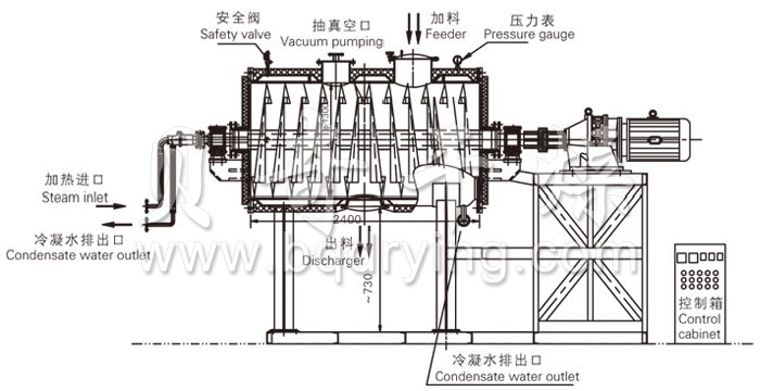 真空耙式干燥機結構示意圖